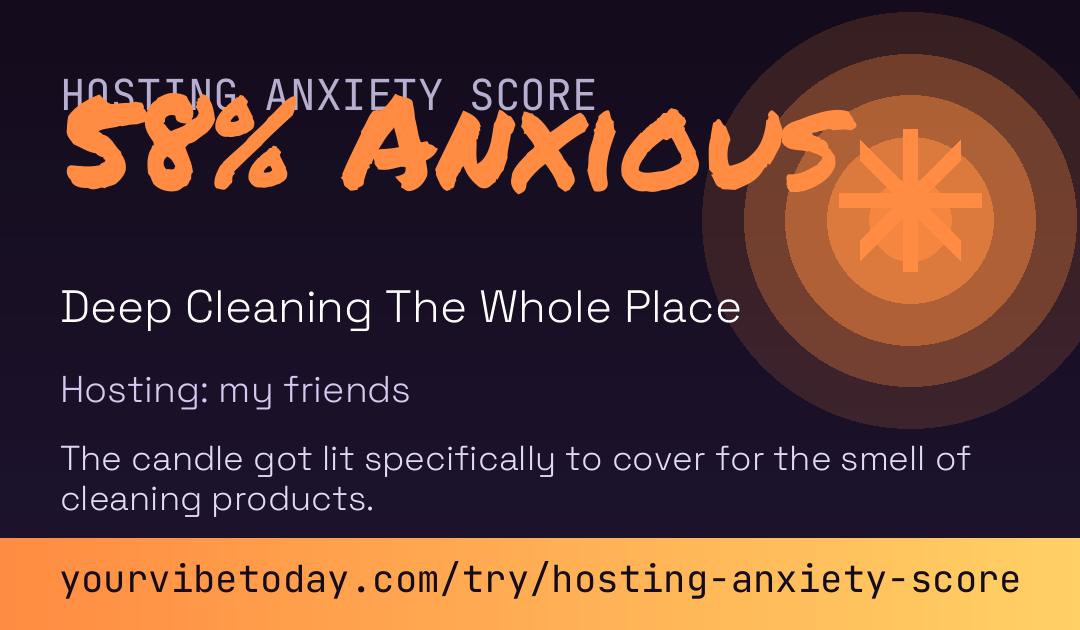 Hosting Anxiety Score card