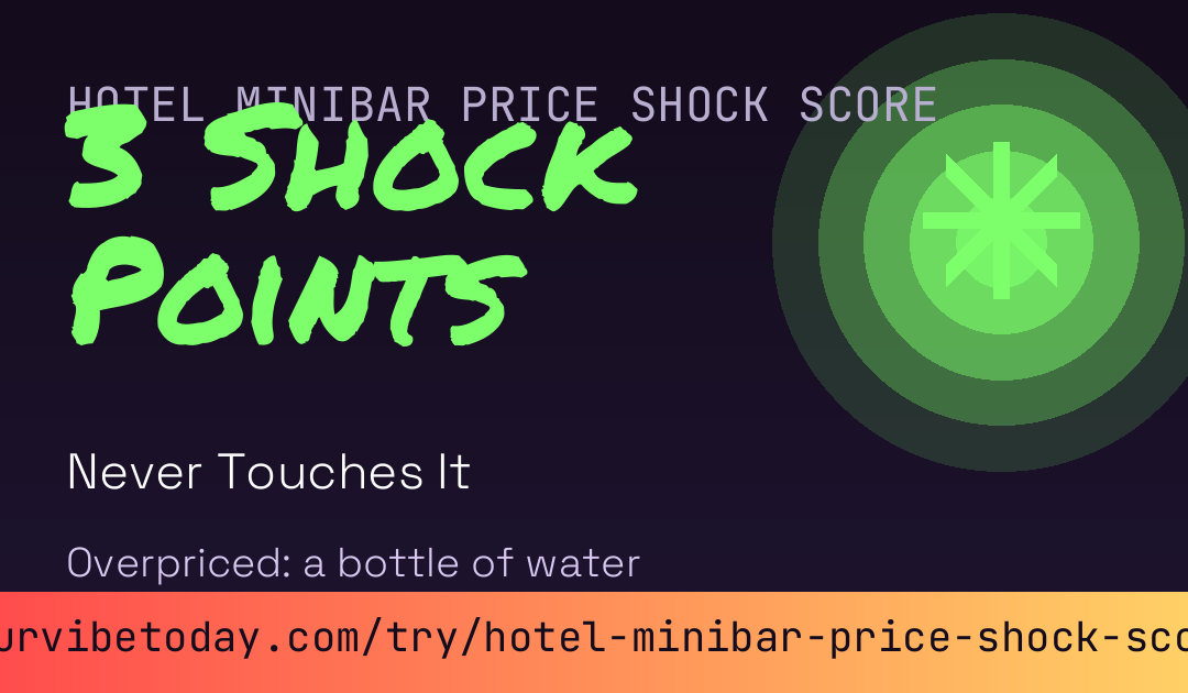 Hotel Minibar Price Shock Score card