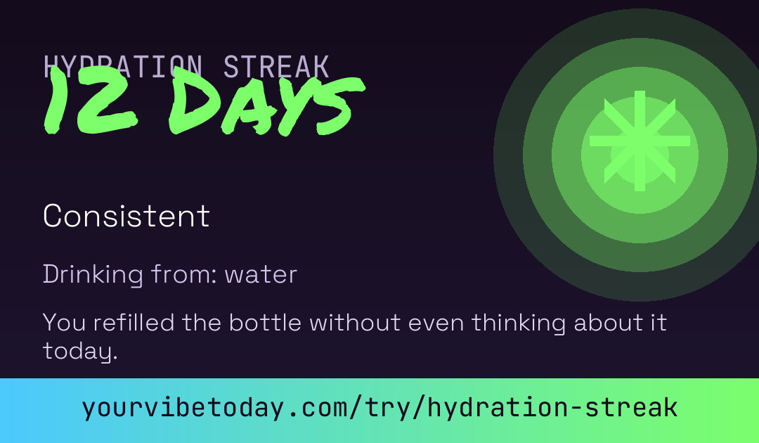 Hydration Streak card preview