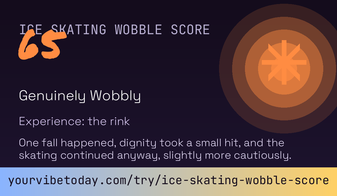 Ice Skating Wobble Score card