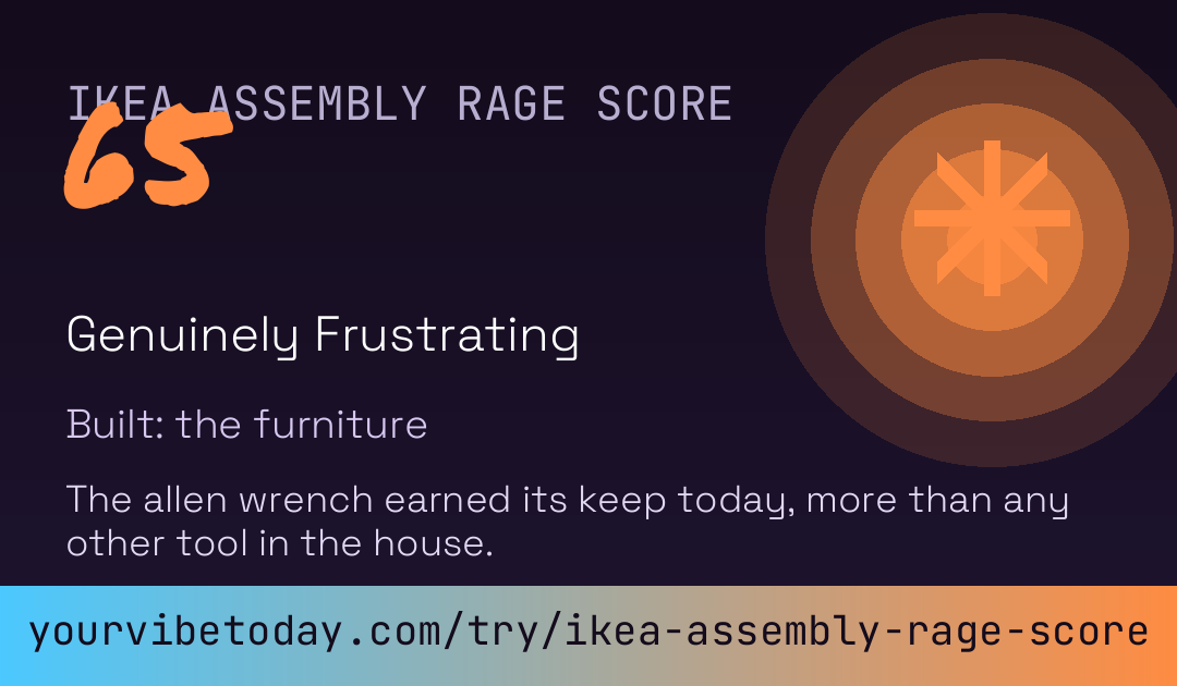 IKEA Assembly Rage Score card