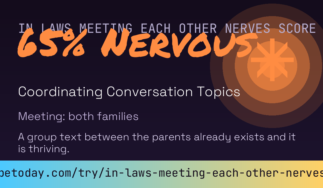 In Laws Meeting Each Other Nerves Score card preview