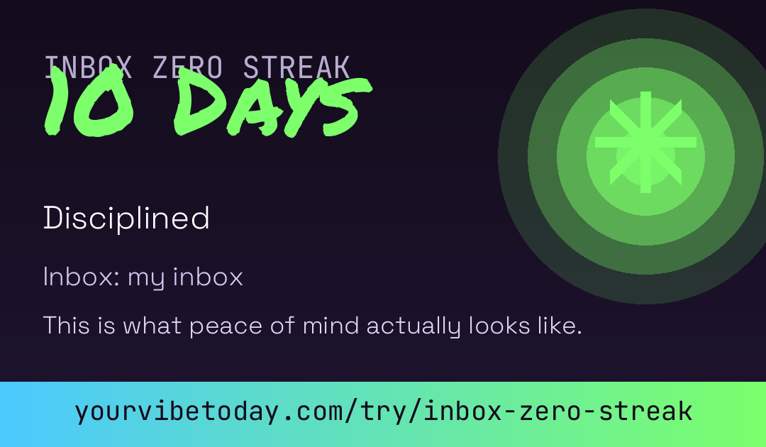 Inbox Zero Streak card