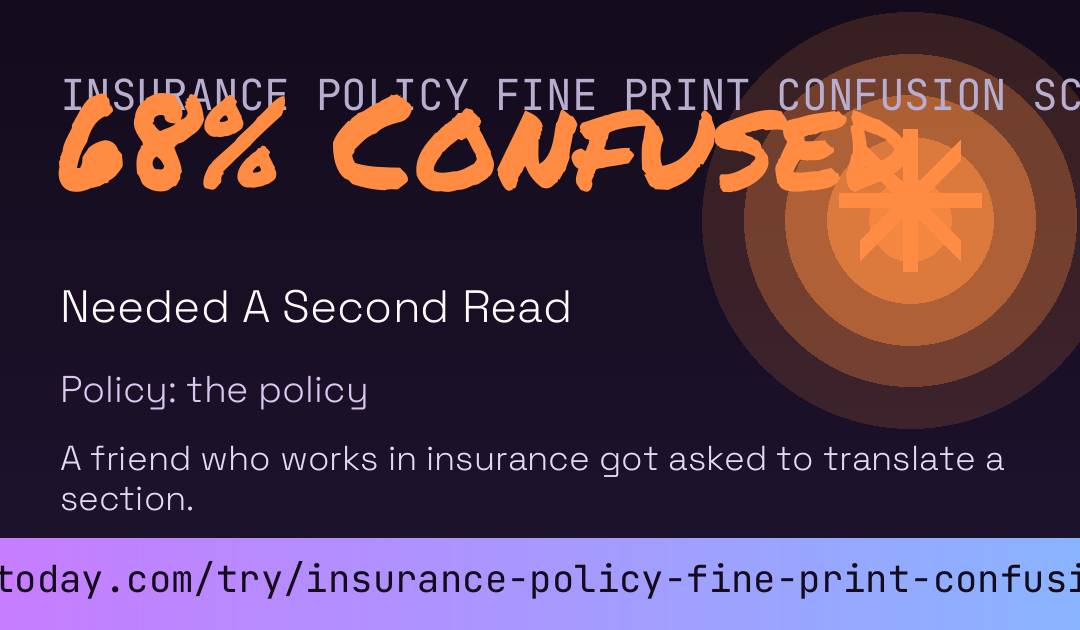 Insurance Policy Fine Print Confusion Score card