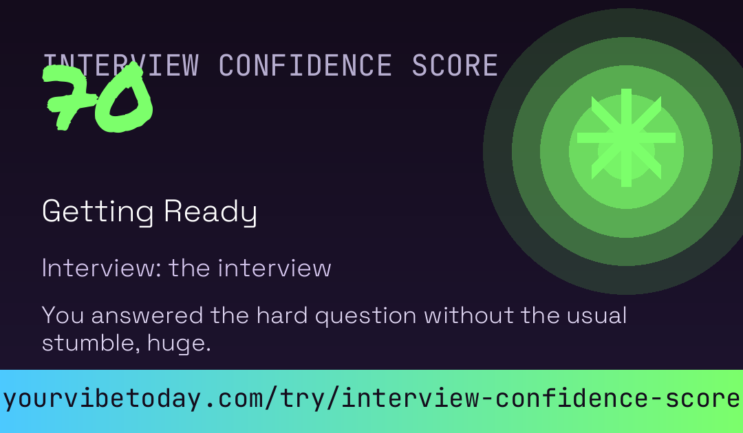 Interview Confidence Score card preview