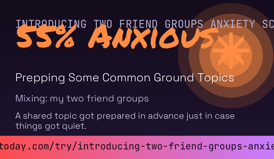 Introducing Two Friend Groups Anxiety Score card