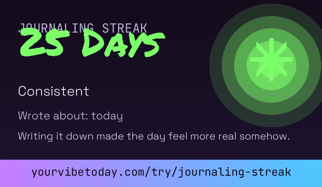 Journaling Streak card