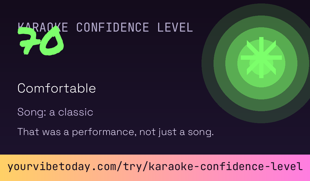 Karaoke Confidence Level card preview