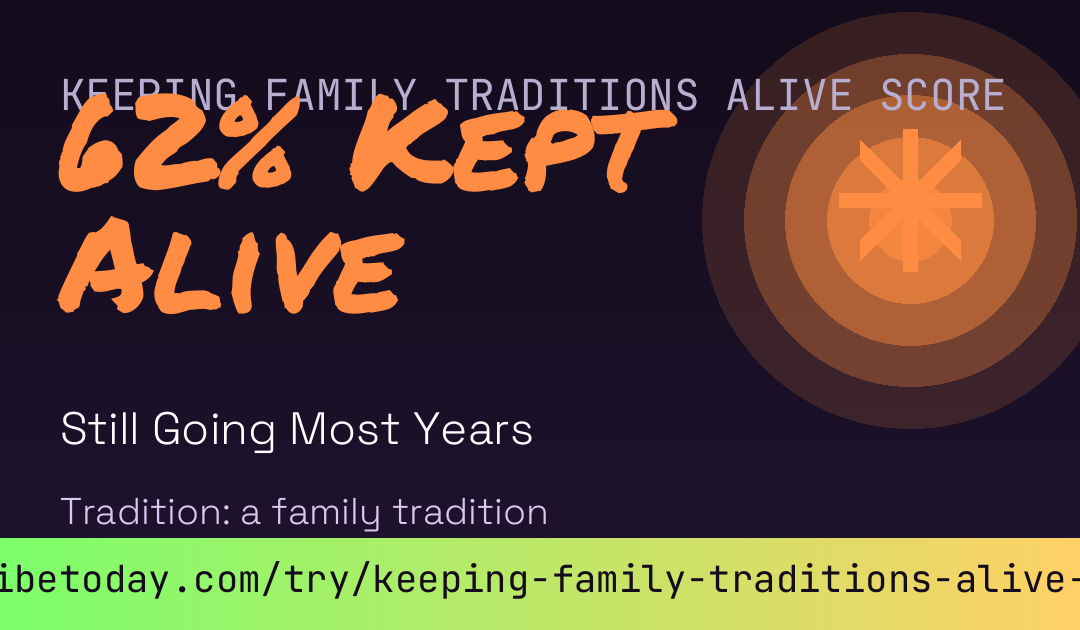 Keeping Family Traditions Alive Score card preview