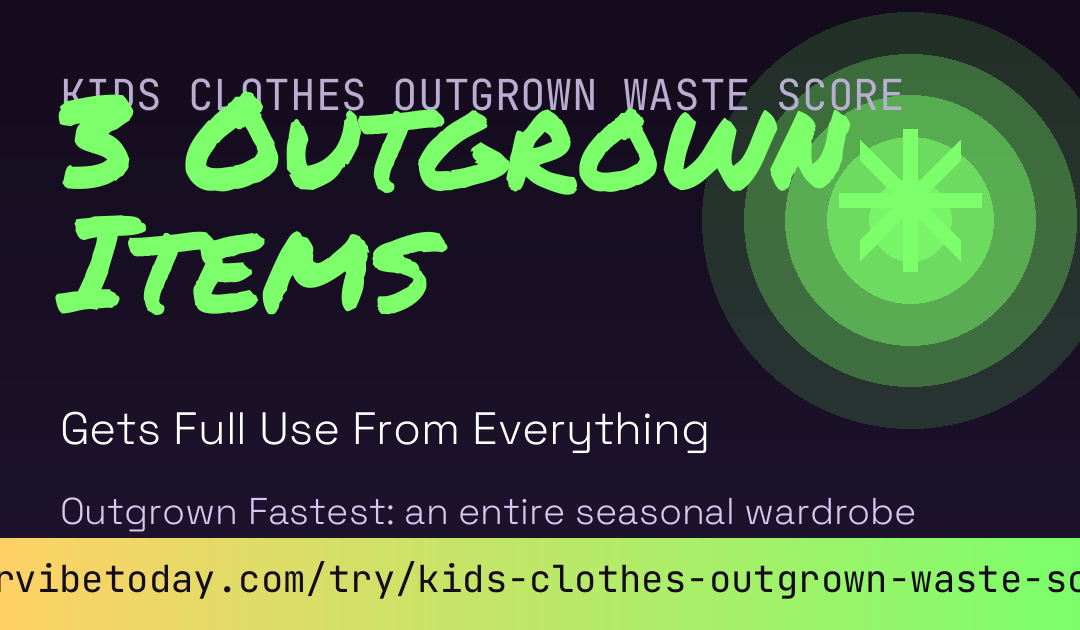 Kids Clothes Outgrown Waste Score card preview