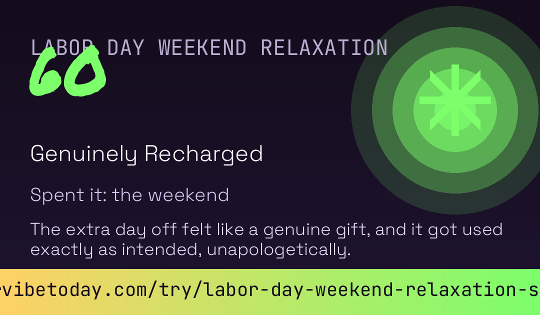 Labor Day Weekend Relaxation Score card preview