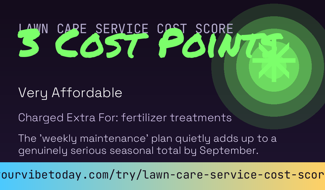 Lawn Care Service Cost Score card preview