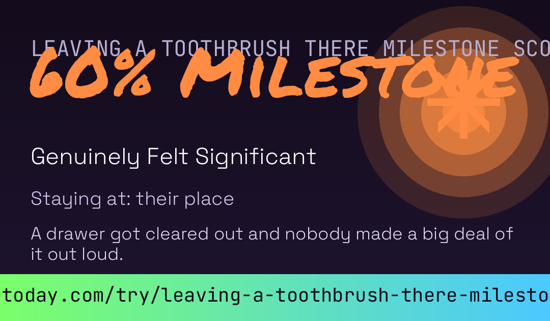 Leaving A Toothbrush There Milestone Score card preview