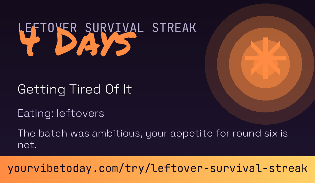 Leftover Survival Streak card preview