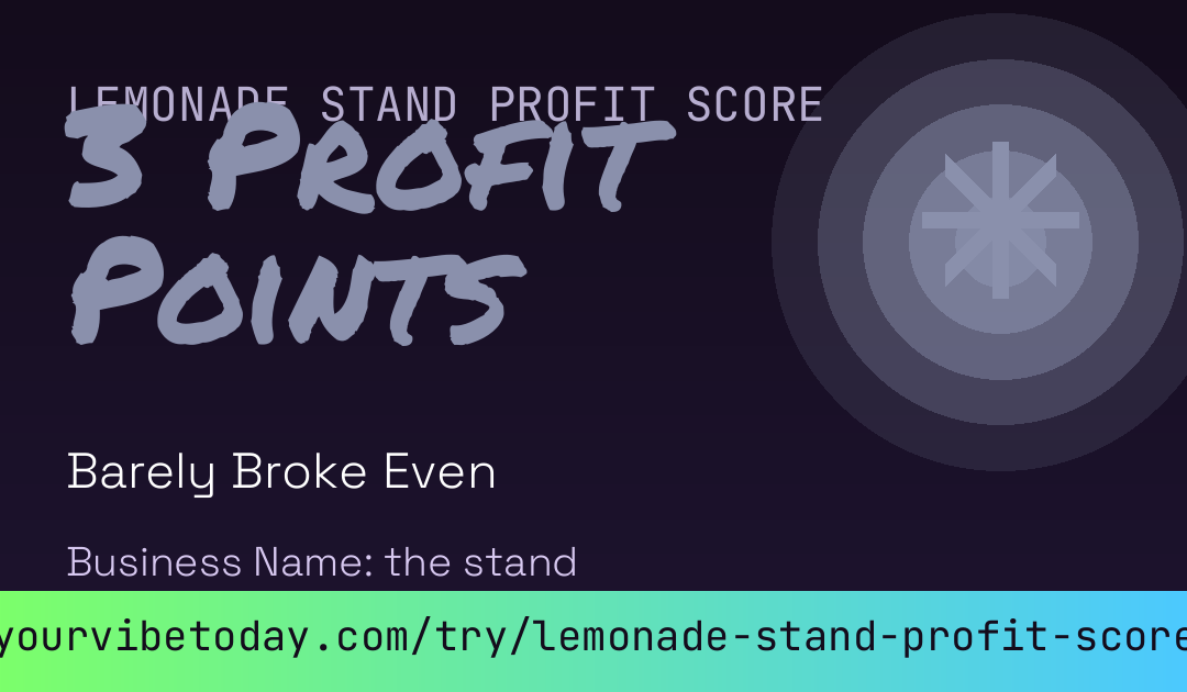 Lemonade Stand Profit Score card