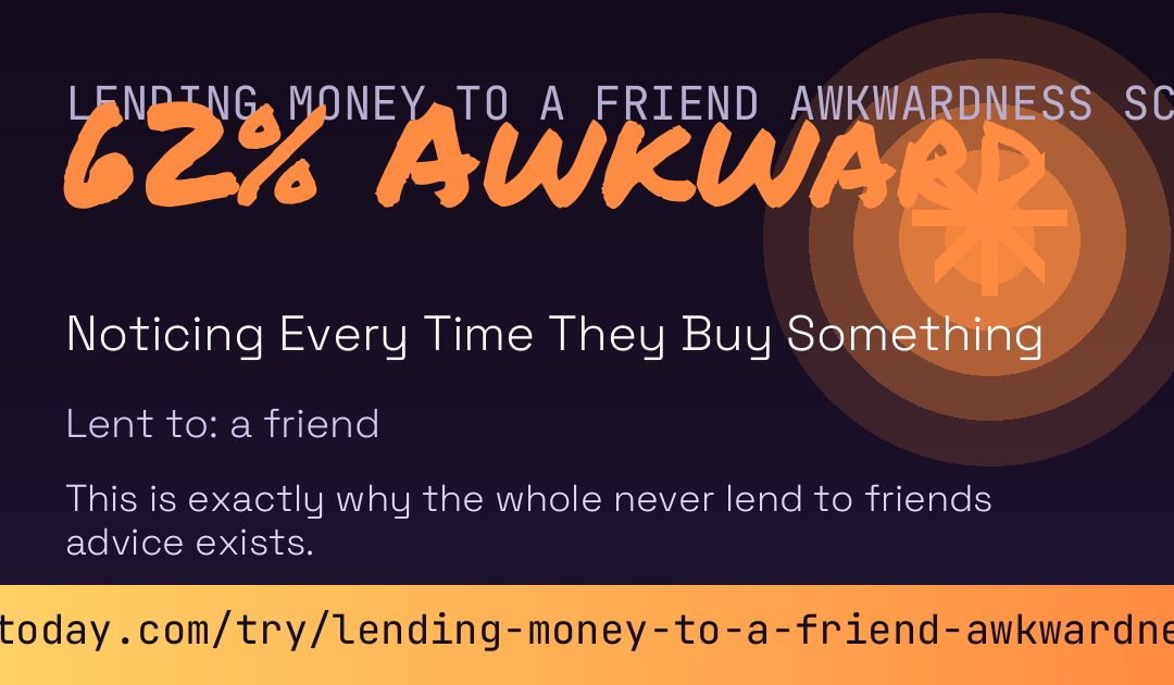 Lending Money To A Friend Awkwardness Score card