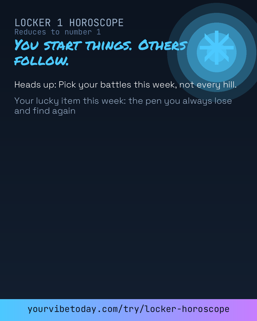 Locker horoscope card