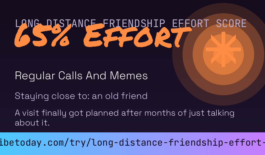 Long Distance Friendship Effort Score card preview