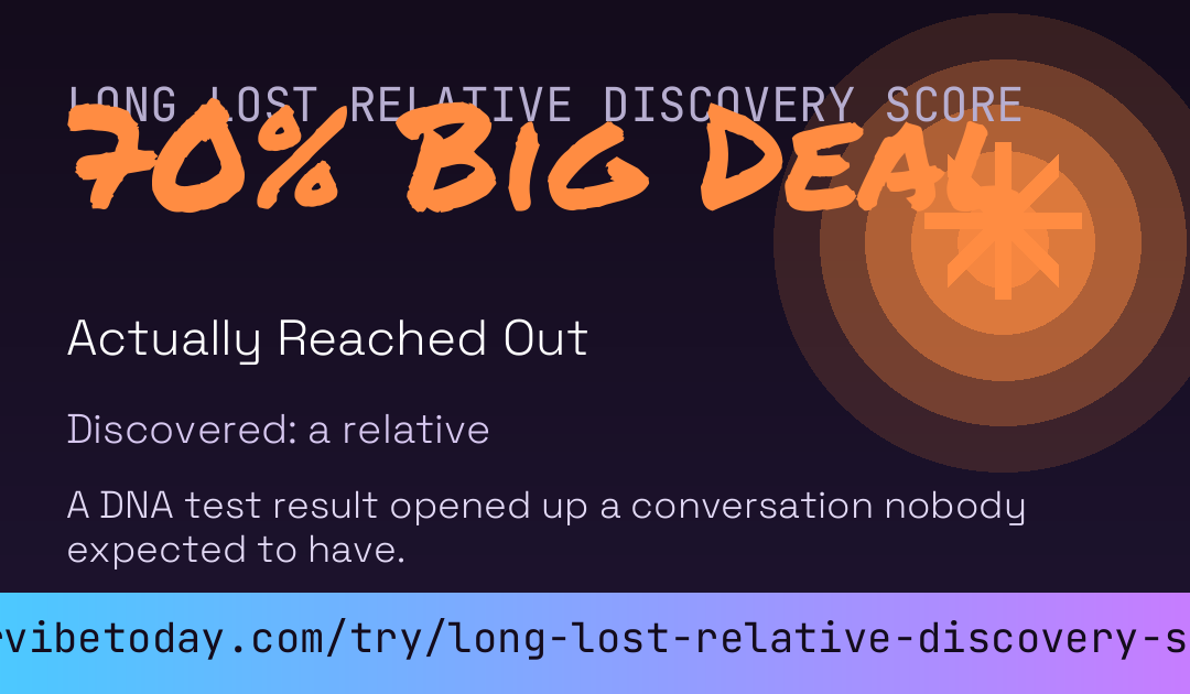 Long Lost Relative Discovery Score card preview