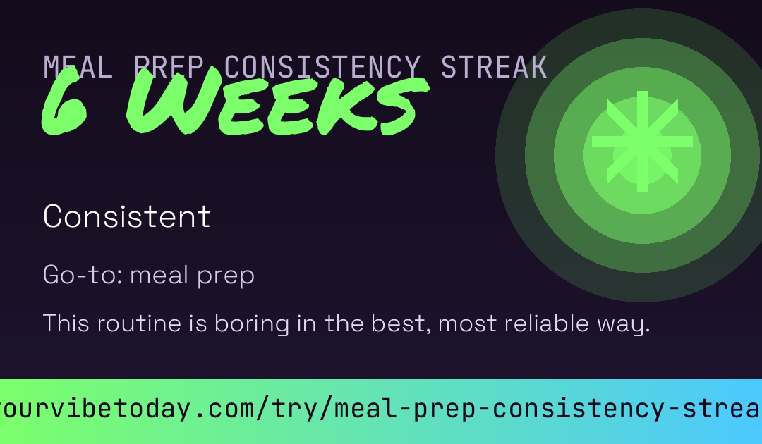 Meal Prep Consistency Streak card preview