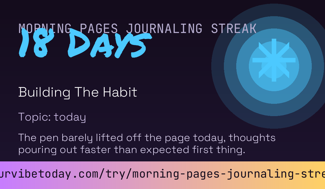 Morning Pages Journaling Streak card