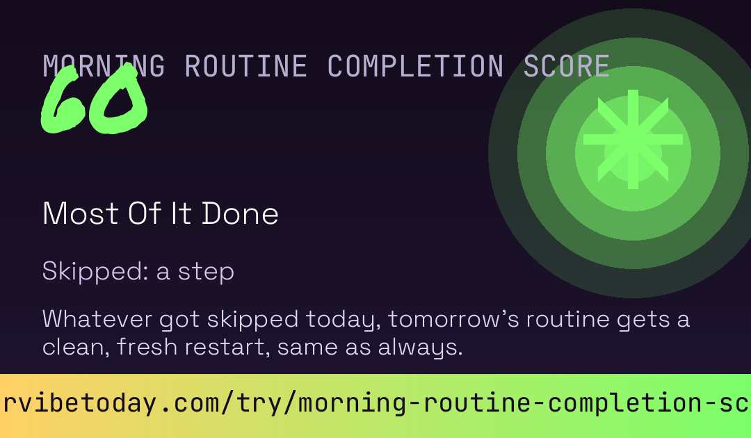 Morning Routine Completion Score card preview