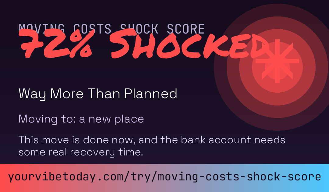 Moving Costs Shock Score card