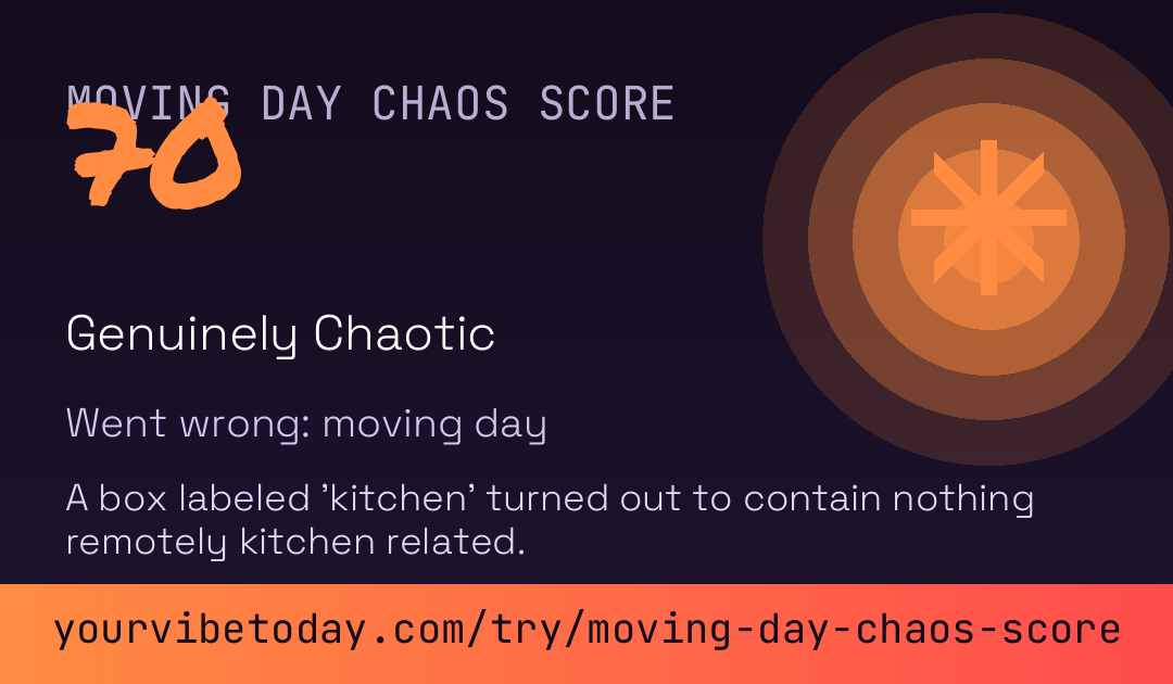 Moving Day Chaos Score card