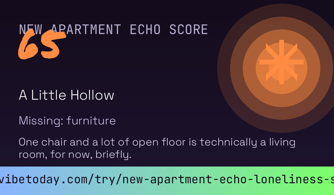 New Apartment Echo Loneliness Score card preview