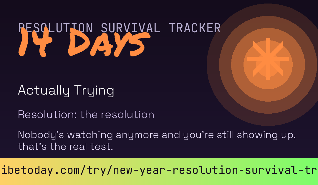 New Year Resolution Survival Tracker card preview