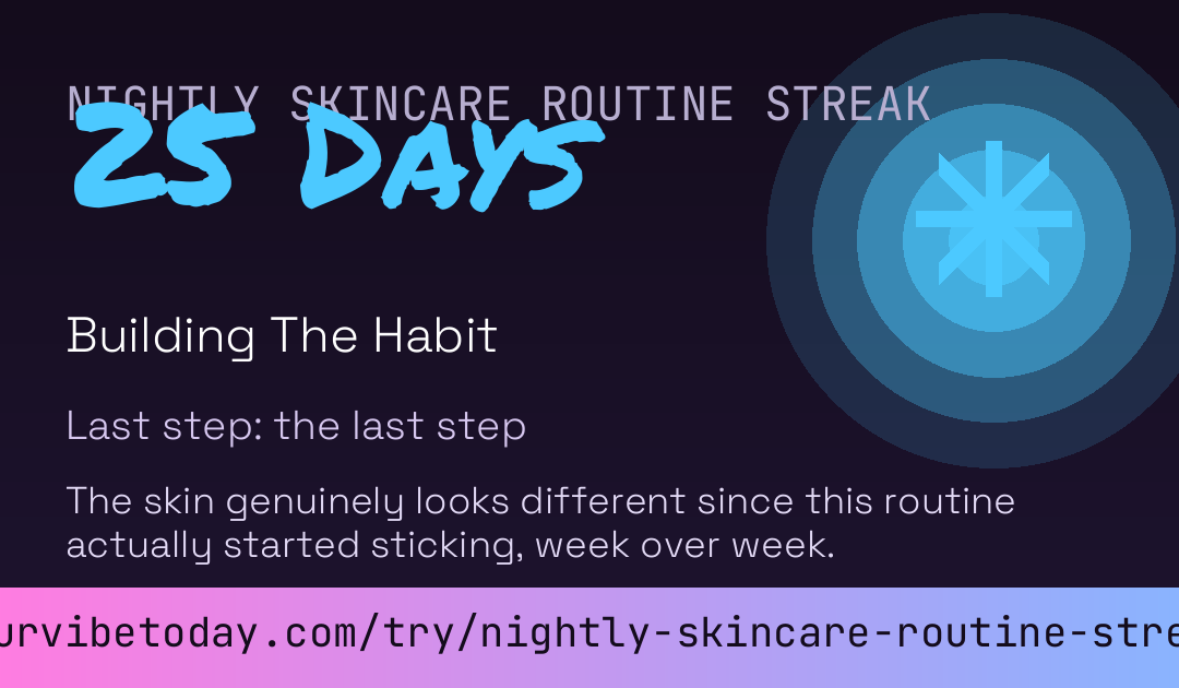 Nightly Skincare Routine Streak card preview