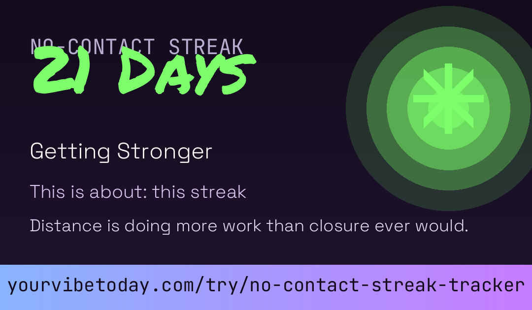 No-Contact Streak Tracker card