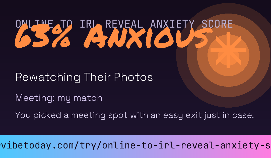 Online To IRL Reveal Anxiety Score card