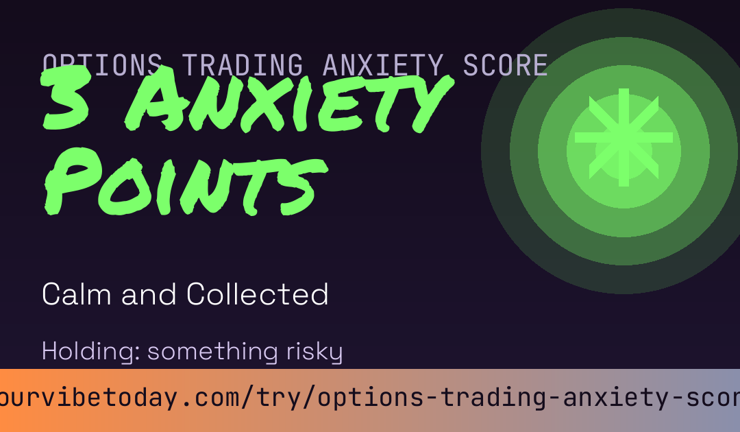 Options Trading Anxiety Score card preview