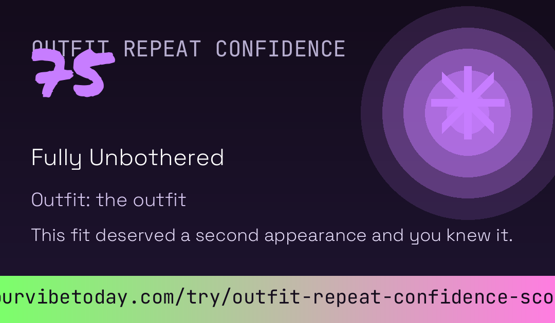 Outfit Repeat Confidence Score card preview