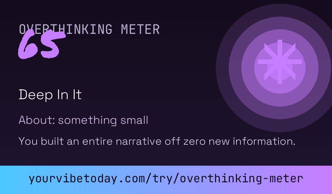 Overthinking Meter card preview