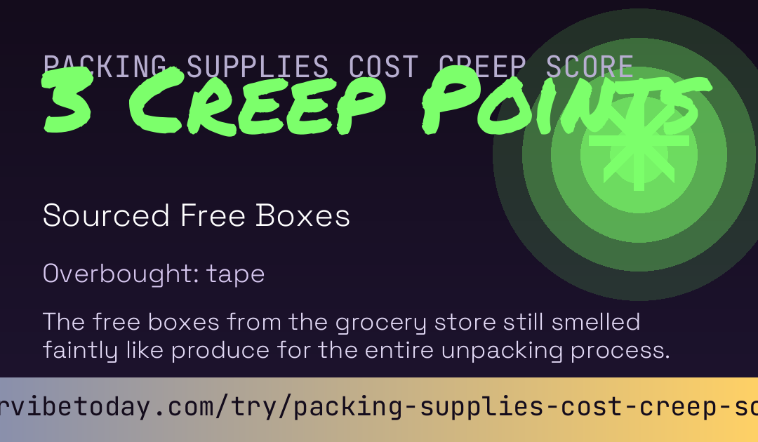 Packing Supplies Cost Creep Score card preview