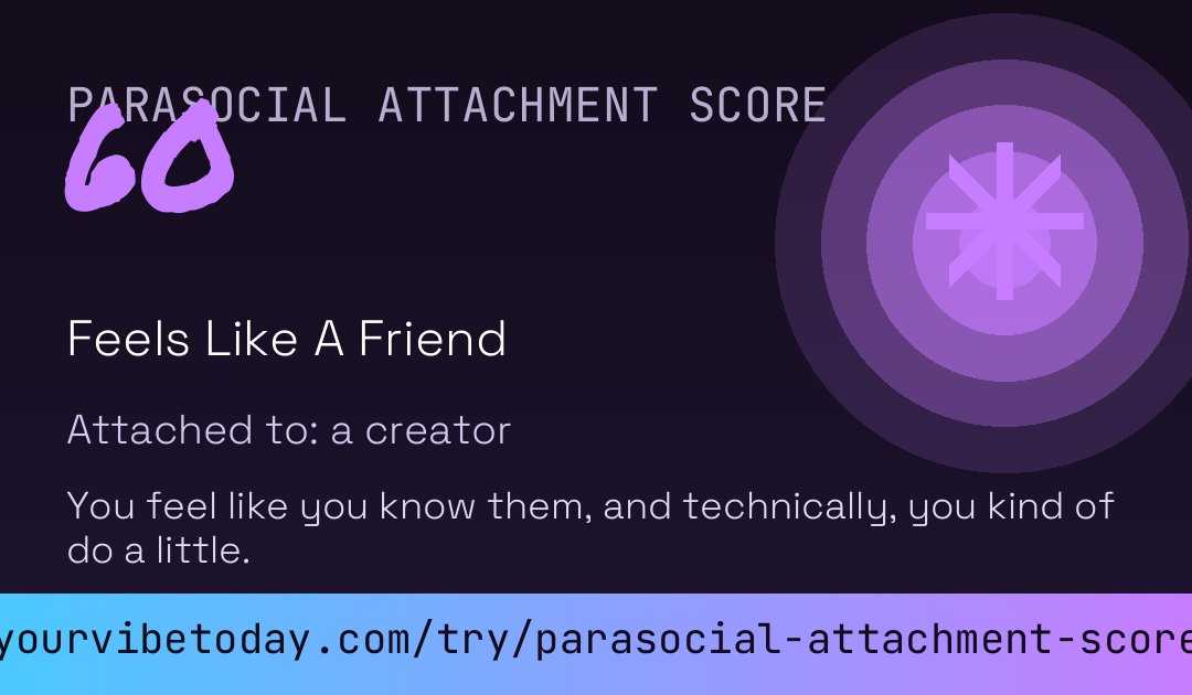 Parasocial Attachment Score card