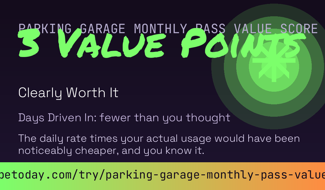 Parking Garage Monthly Pass Value Score card preview