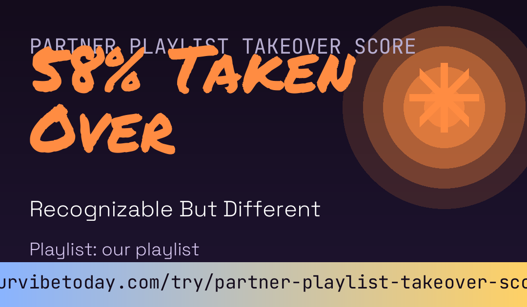 Partner Playlist Takeover Score card