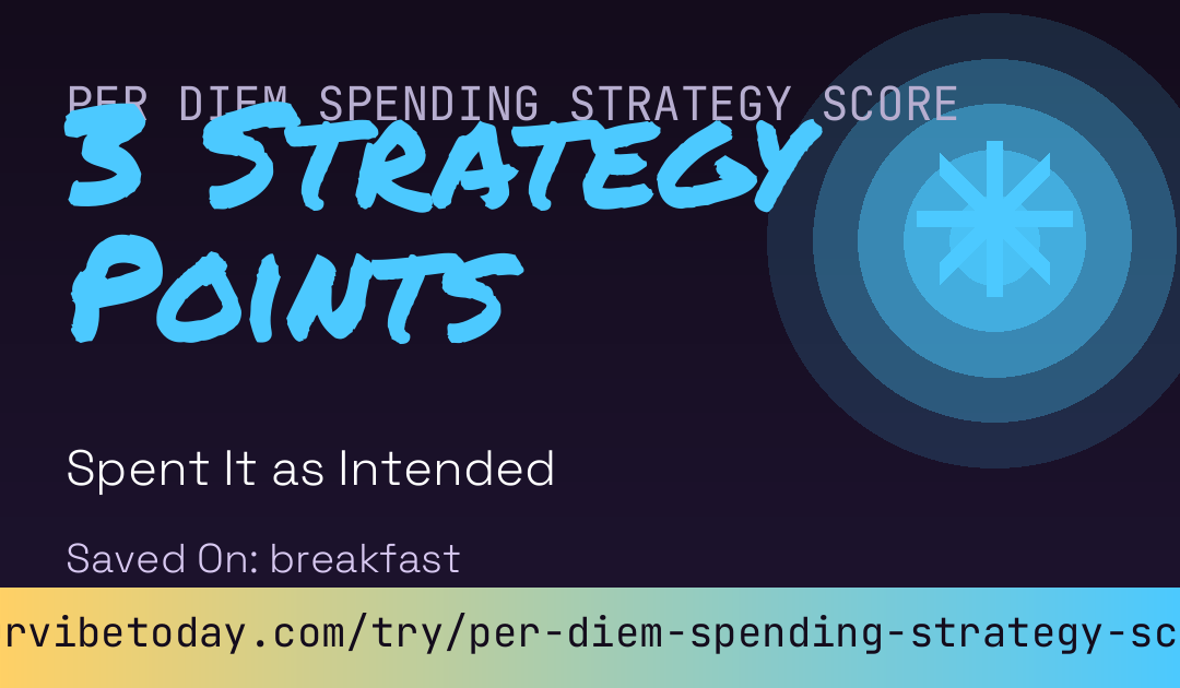Per Diem Spending Strategy Score card