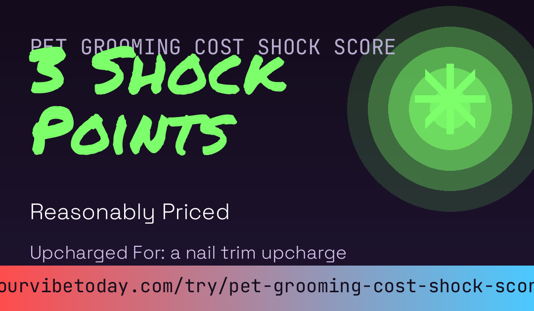 Pet Grooming Cost Shock Score card