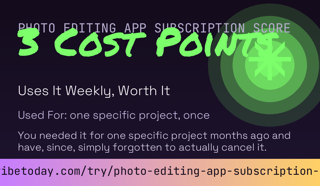 Photo Editing App Subscription Score card preview