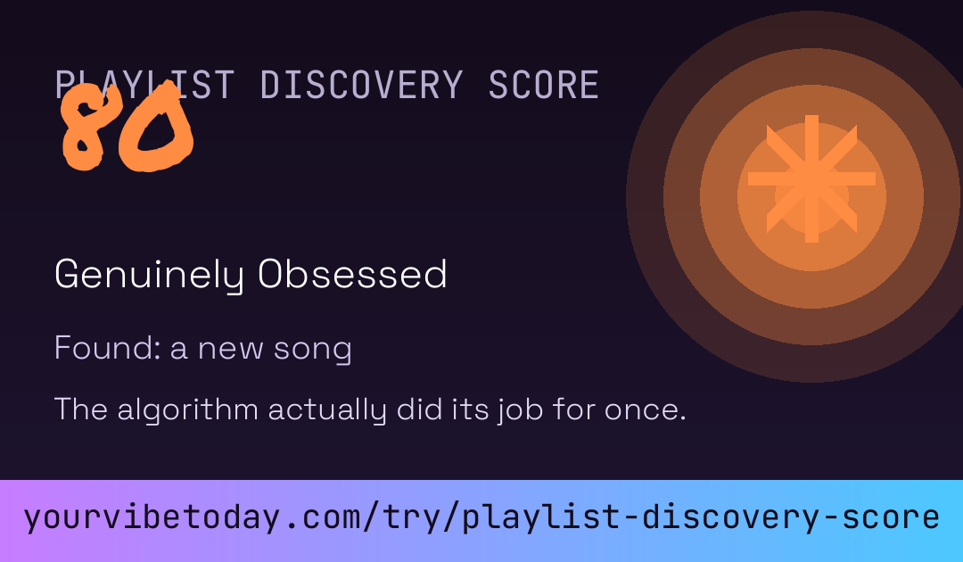 Playlist Discovery Score card
