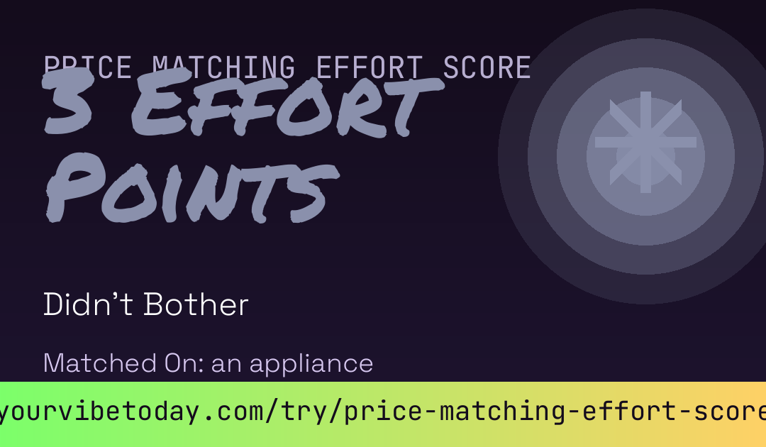 Price Matching Effort Score card preview