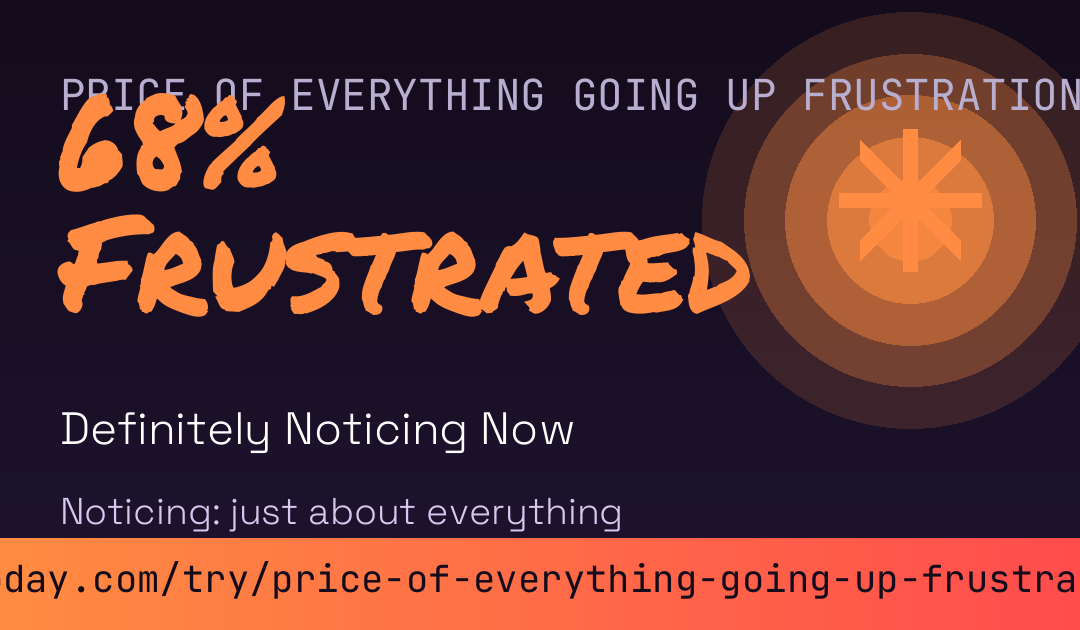 Price Of Everything Going Up Frustration Score card preview