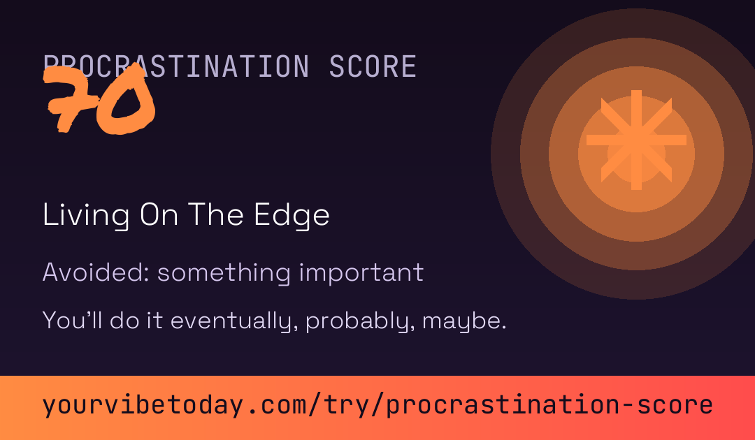Procrastination Score card preview