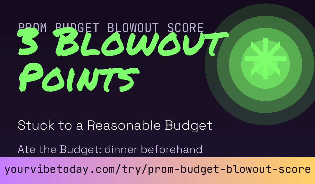 Prom Budget Blowout Score card