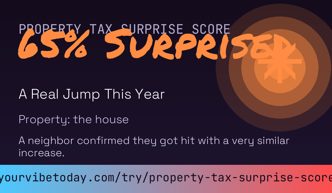 Property Tax Surprise Score card