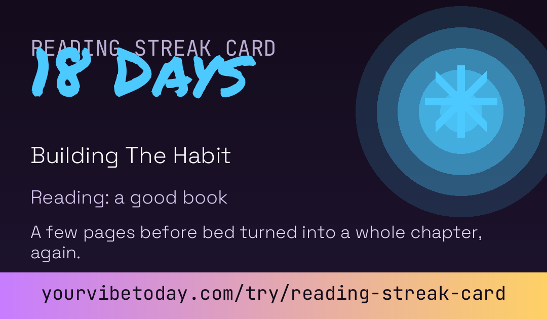 Reading Streak Card card preview